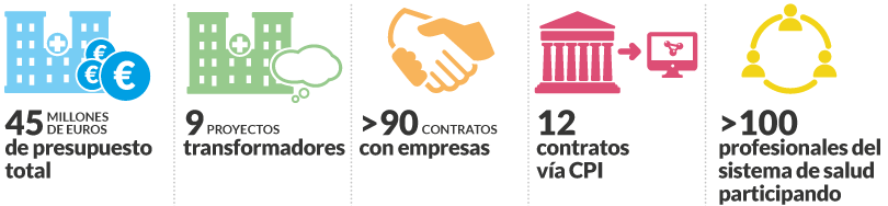 Micro_Innovacion_3-H2050_ES_810x188.png