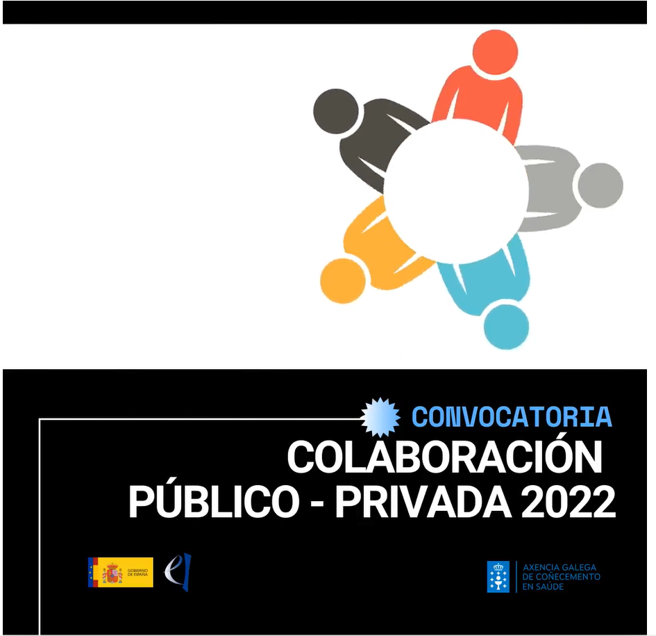 Visor Convocatoria Colaboración Público-privada 2022