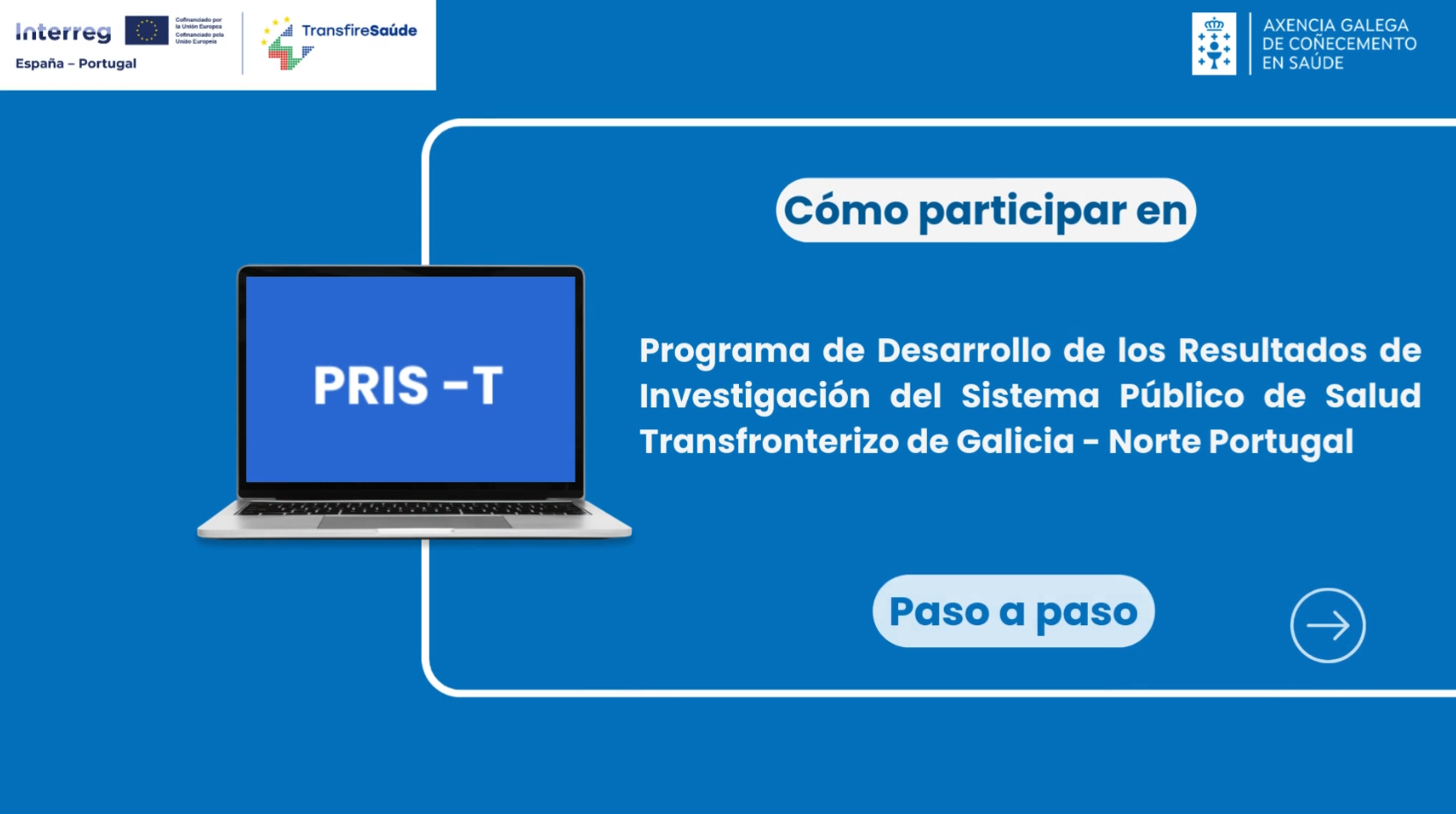 Visor Participar
