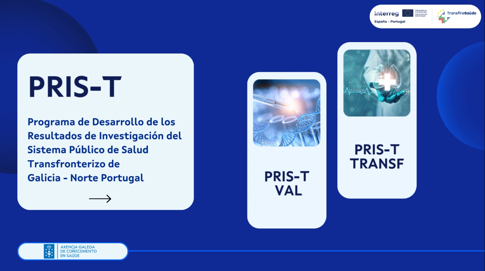 Visor Financiables
