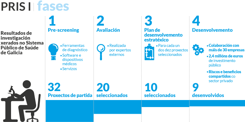 PRIS_GA_800x400.png